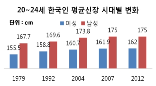 카피 시계들의 기계식 시계로써의 가치에 대한 생각 - 롤렉스 서브마리너 구구형 그린 Calibre.3135 무브먼트 디스플레이 (Rolex Submariner… 이미지 4
